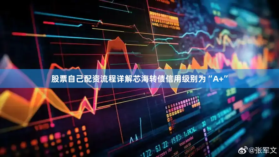 股票自己配资流程详解芯海转债信用级别为“A+”